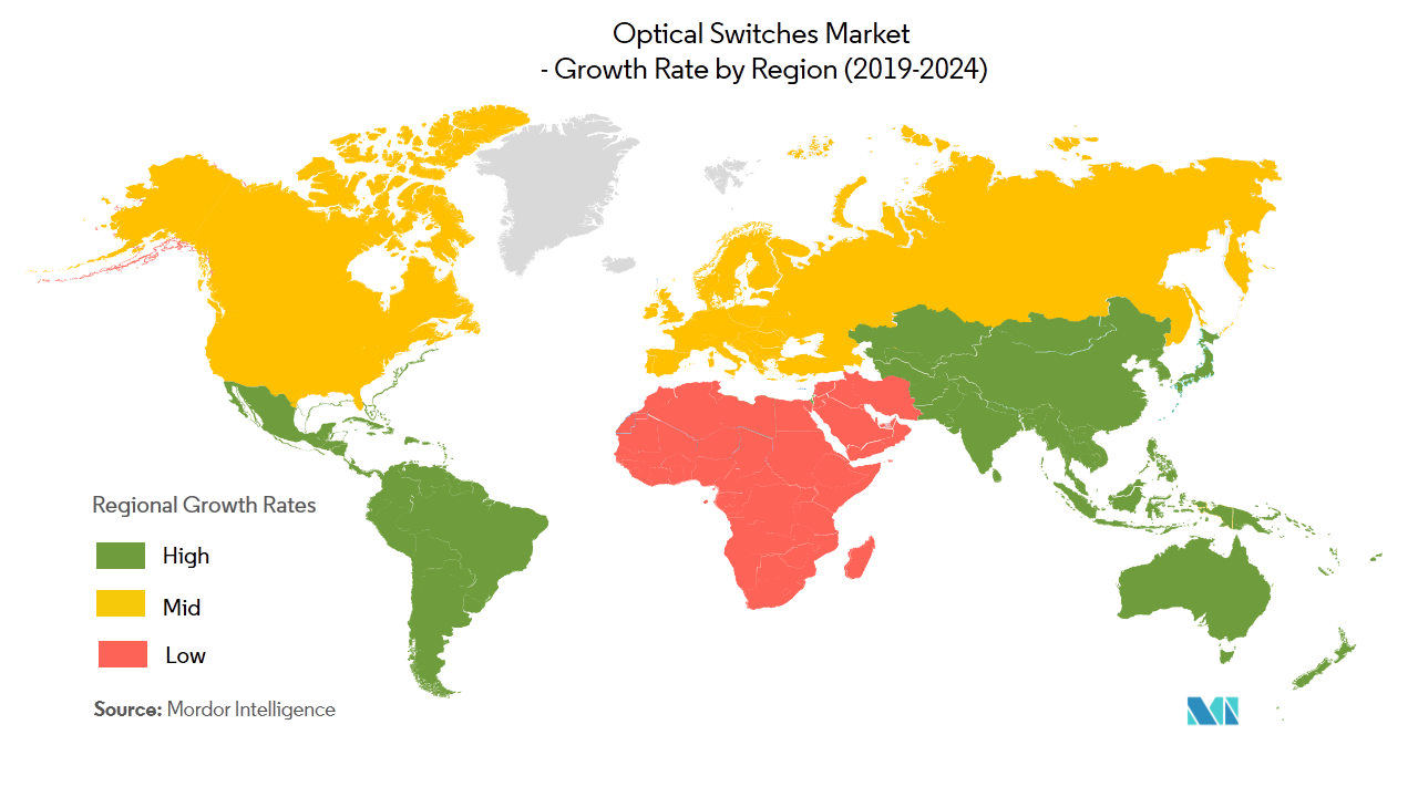 optical switches market